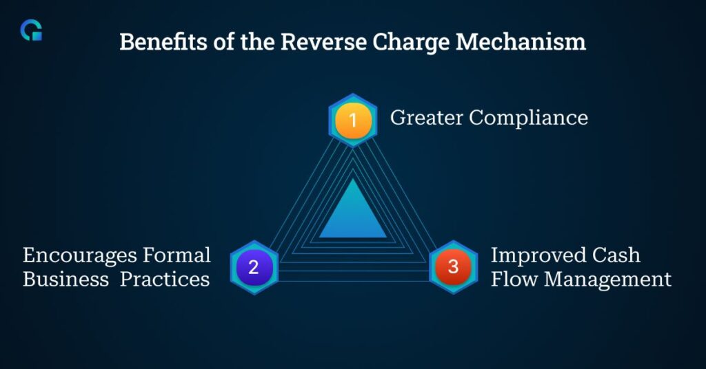 Benefits of reverse charge Mechanism-Olao Books