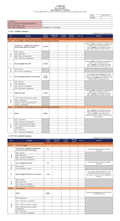 GSTR-2B Form-Olao Books